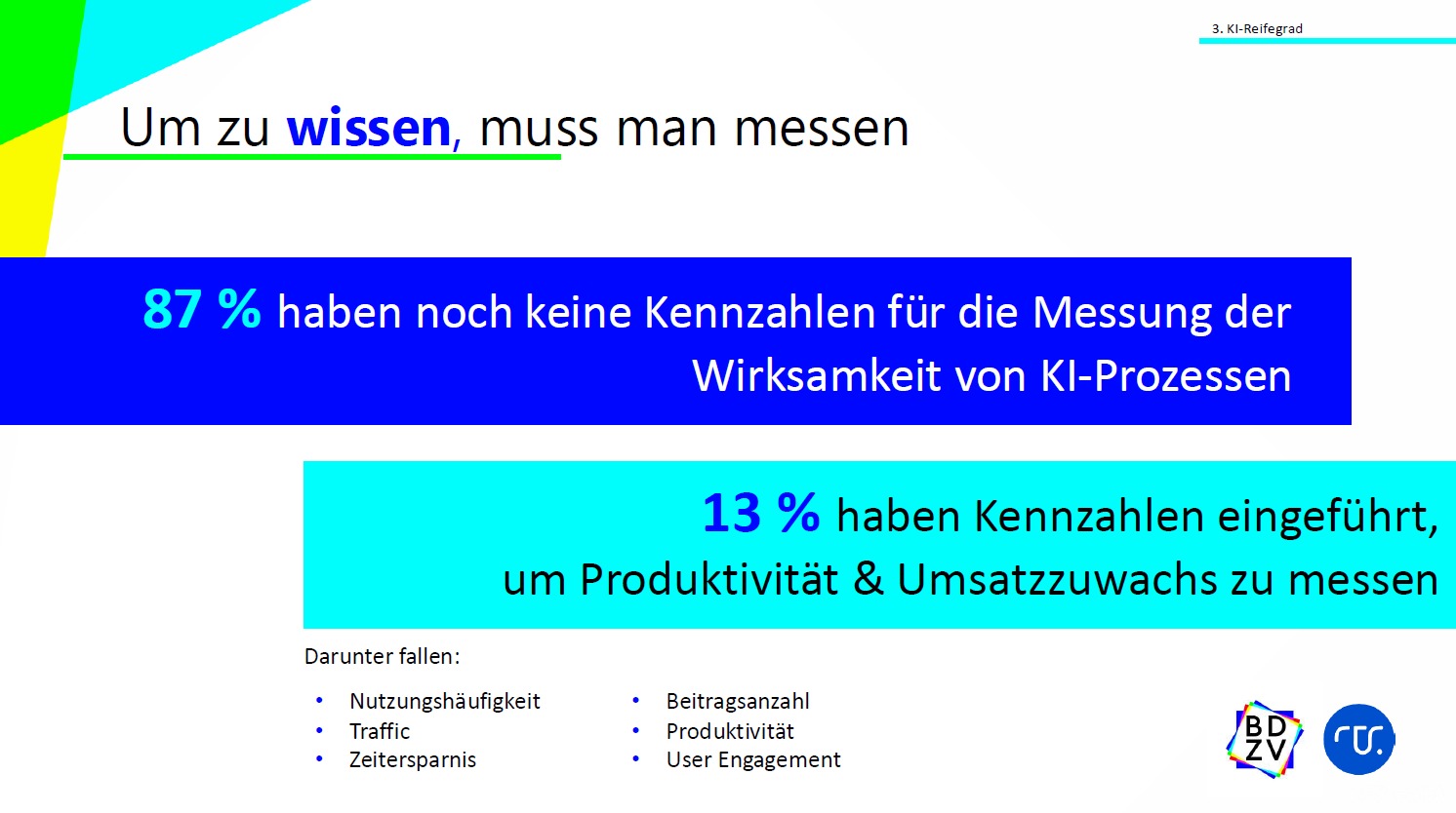 KI Reifegrad Report 20ß24 KI Kennzahlen